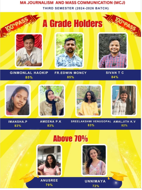 Academic Topper